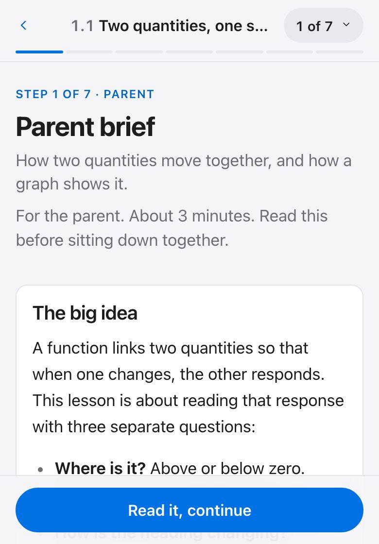 Step 1, Parent brief, as it looks in a lesson
